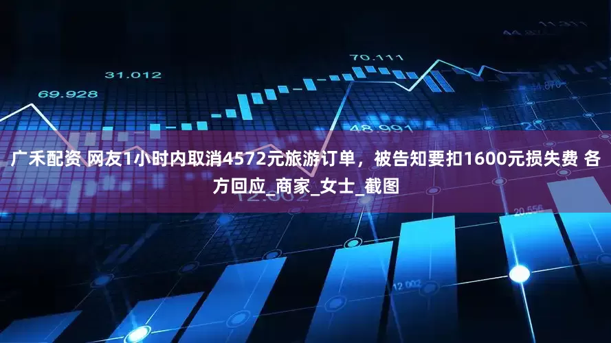 广禾配资 网友1小时内取消4572元旅游订单，被告知要扣1600元损失费 各方回应_商家_女士_截图