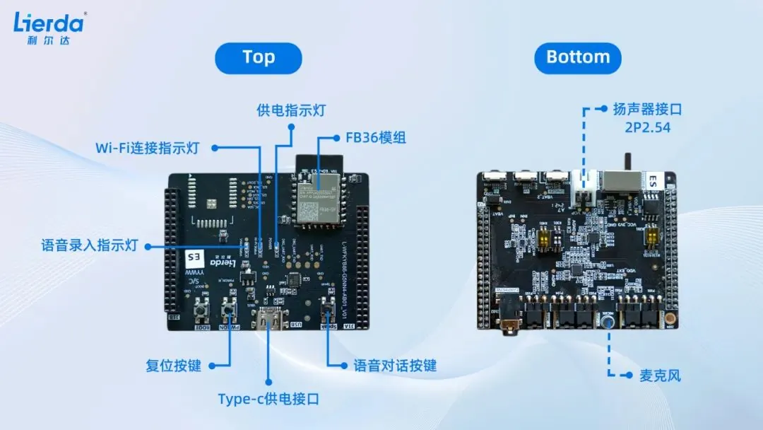 微配资 大模型加持，利尔达全新星闪 AI 开发套件发布